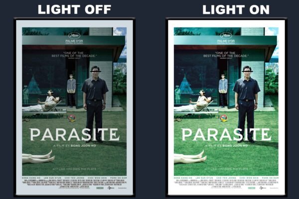 Parasite LED Backlit Poster Frame – Oscar-Winning Thriller Drama Movie Art