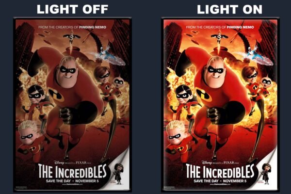 The Incredibles LED Backlit Poster Frame – Pixar Animated Superhero Family Movie Art
